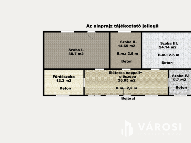 Felújításra váró tanya Szatymazon